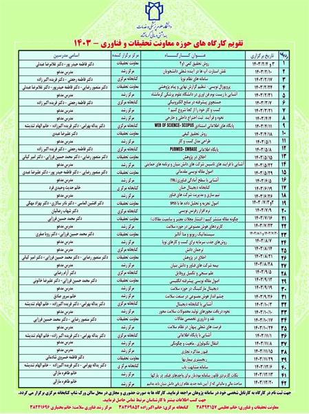 تقویم کارگاهی حوزه معاونت تحقیقات و فناوری 1403
